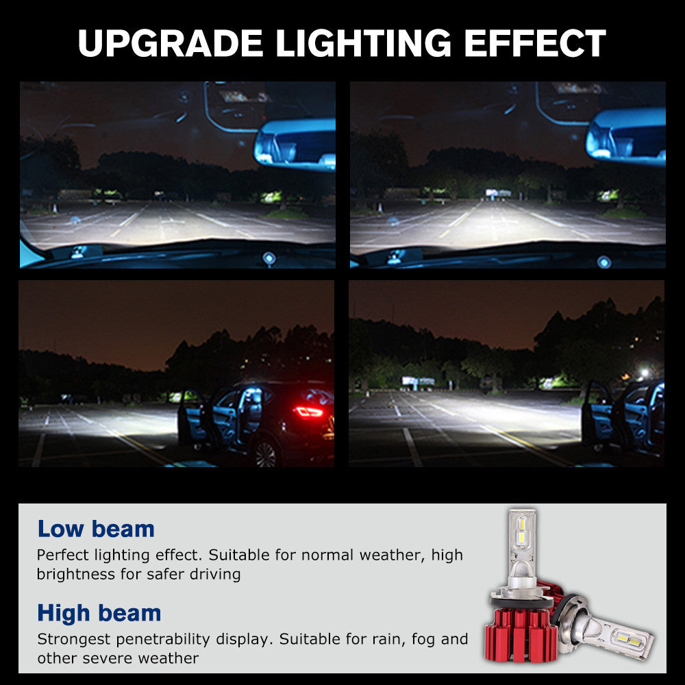 NOVSIGHT A363 Red H15 LED Headlight Kit Fog Light Bulbs White 6000K 80W 13600LM/Set