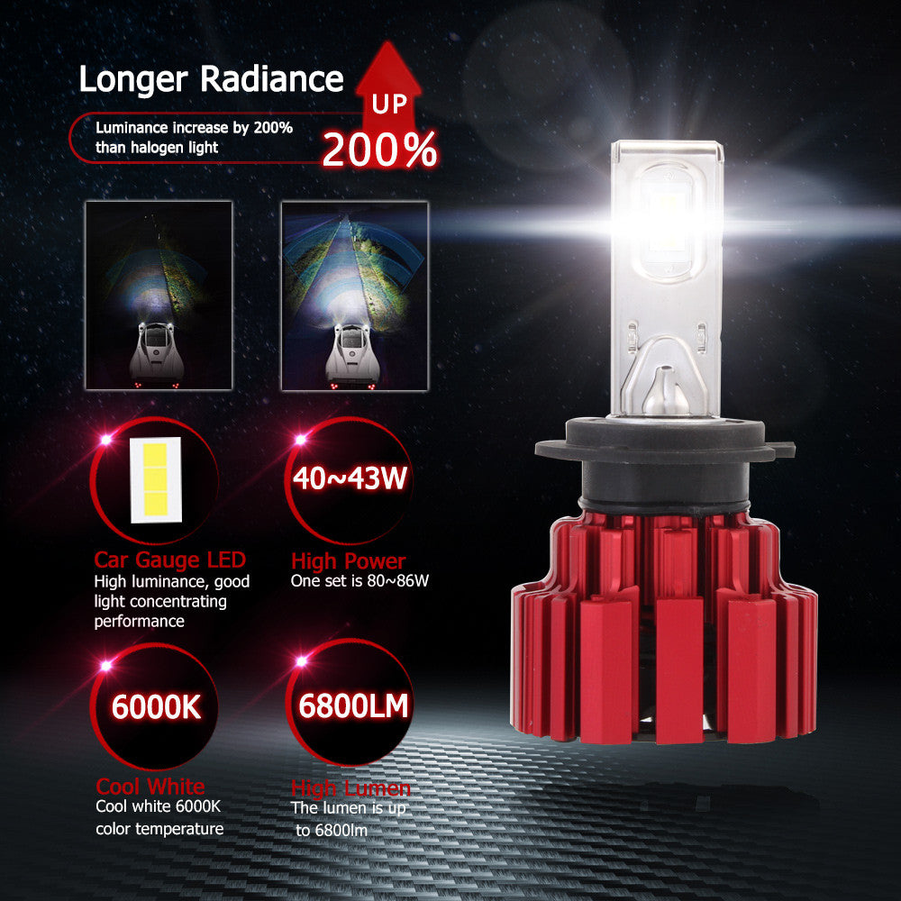 NOVSIGHT A363 H7 LED Headlight Kit Fog Light Bulbs White 6000K 80W 13600LM/Set
