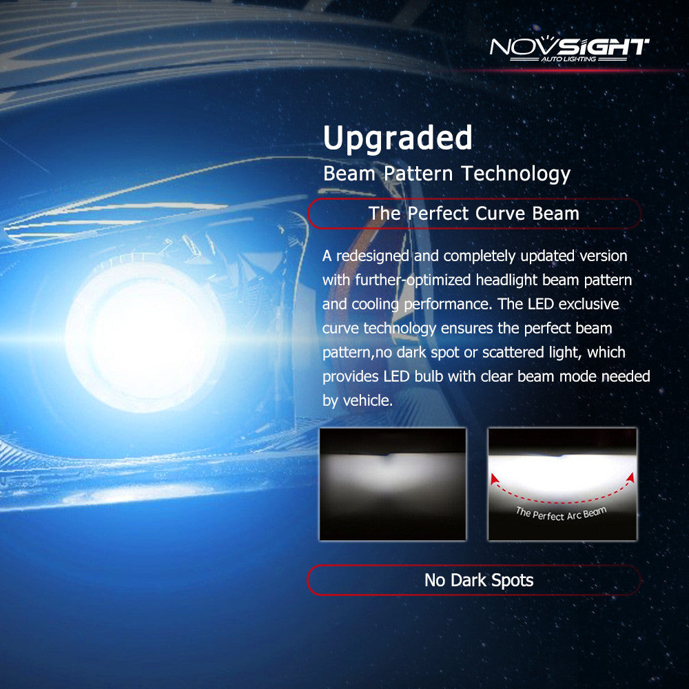 NOVSIGHT A363 D1 D2 D3 D4 S/R LED Headlight Kit Light Bulbs White 6000K 80W 13600LM