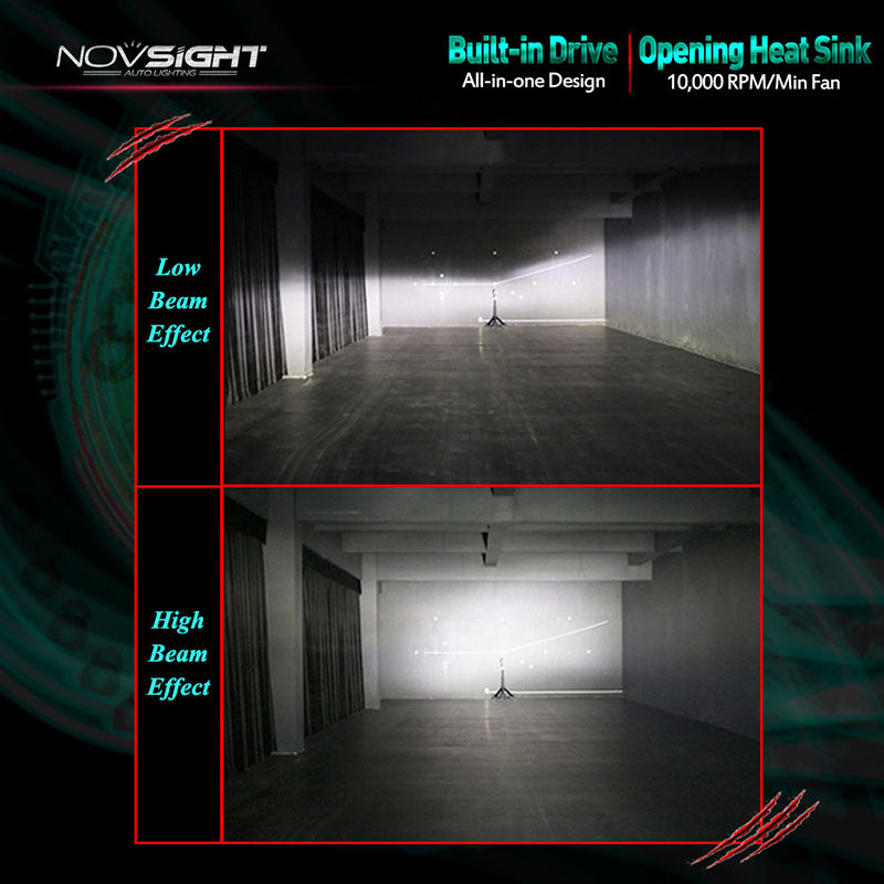 NOVSIGHT H7 LED Headlight Light Bulbs White 60W 16000LM - CREE LED Chips
