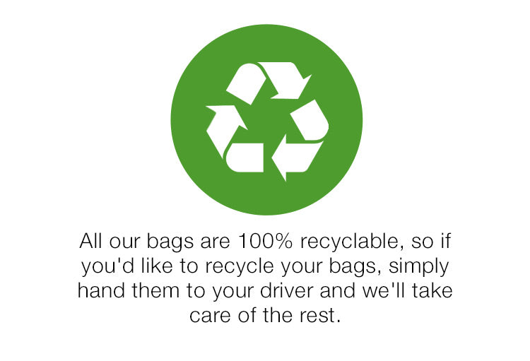 Recycable Bags