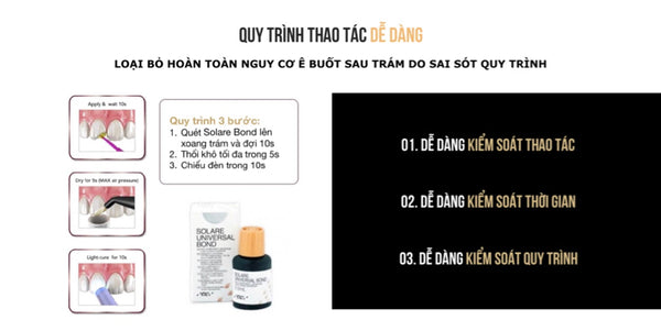 Quy trình thao tác 3 bước GC-Solare Bond