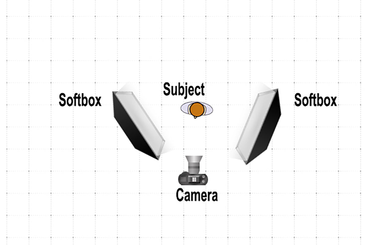 two light setup diagram