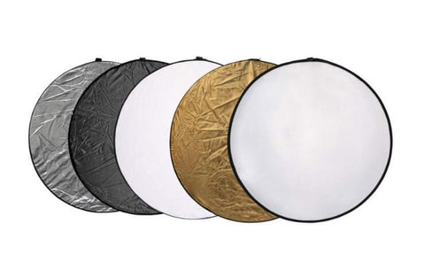 How to choose a reflector