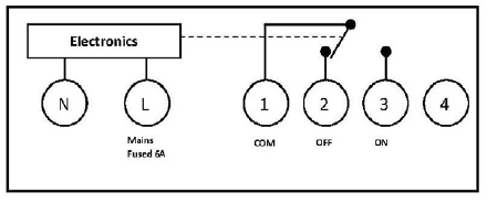 Choice PR1n wiring diagram