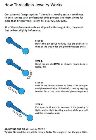 How Press-fit Jewelry Works Diagram