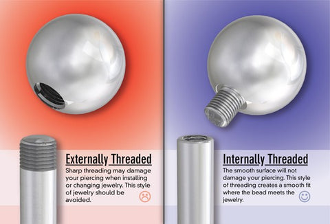 Internally threaded versus externally threaded jewelry