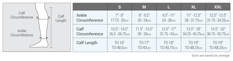Mediven Compression Size Chart
