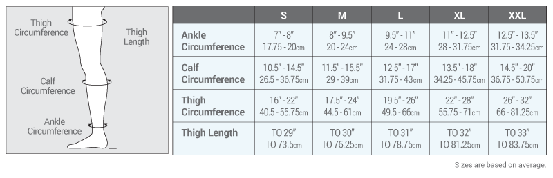 Venasmart Thigh High Medical Compression Stockings Size Chart