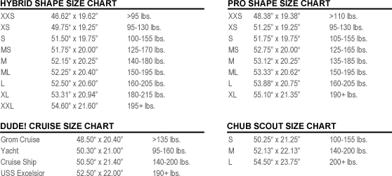 skimboard size chart