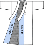 Okumi Iaido Gi Explanation