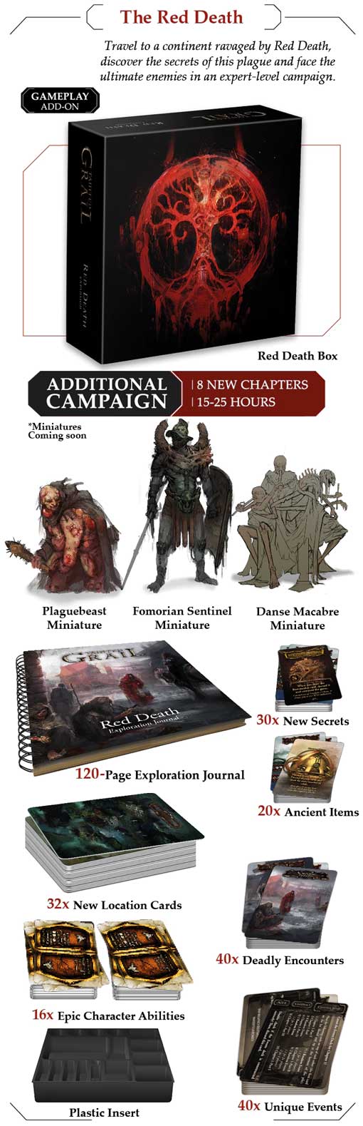 tainted grail red death kickstarter the game steward thegamesteward