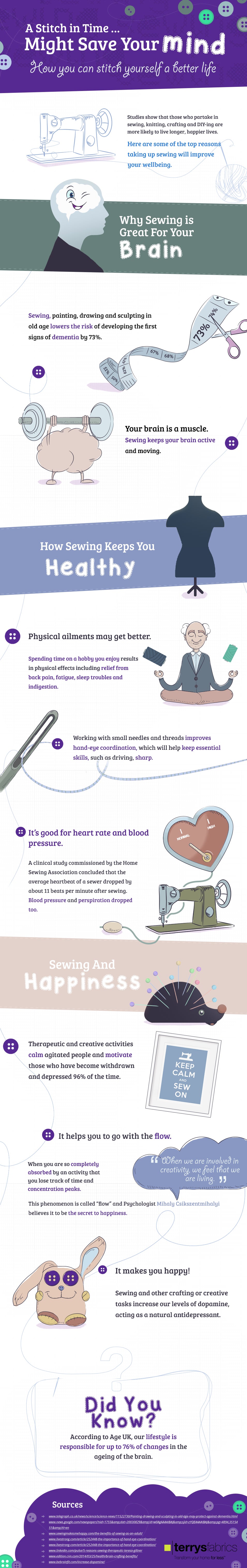 Health Benefits Of Sewing