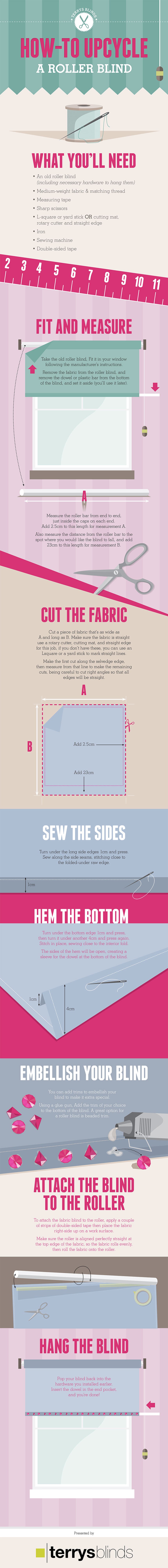 How To Upcycle A Roller Blind Infographic