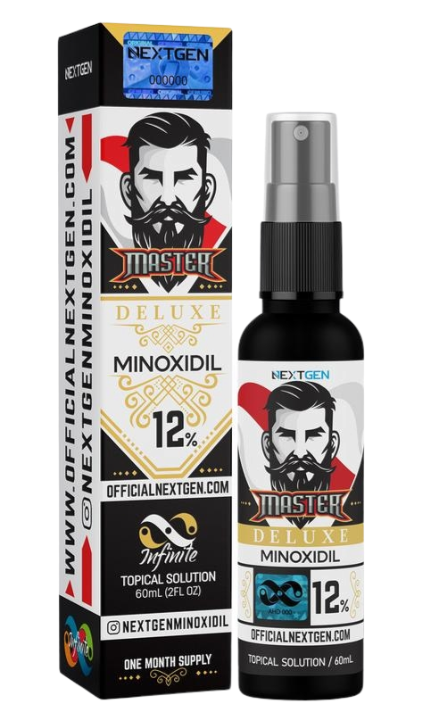 Minoxidil 5% hombres y 2% mujeres, anticaída pelo
