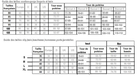 tableau taille