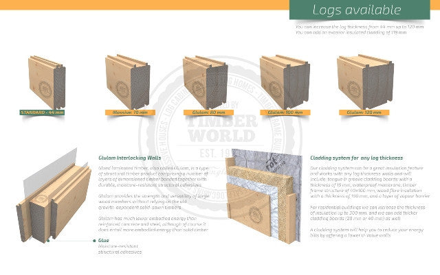 Cheshire Wall Thickness Upgrade Outdoor Living Experience