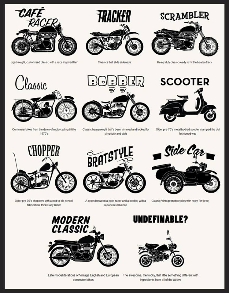 Hamilton Distinguished Gentleman's Ride Motorcycle Style Guide