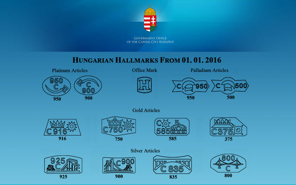 Internationally accepted jewellery hallmarks of Hungary, based on the Hallmarking Concention