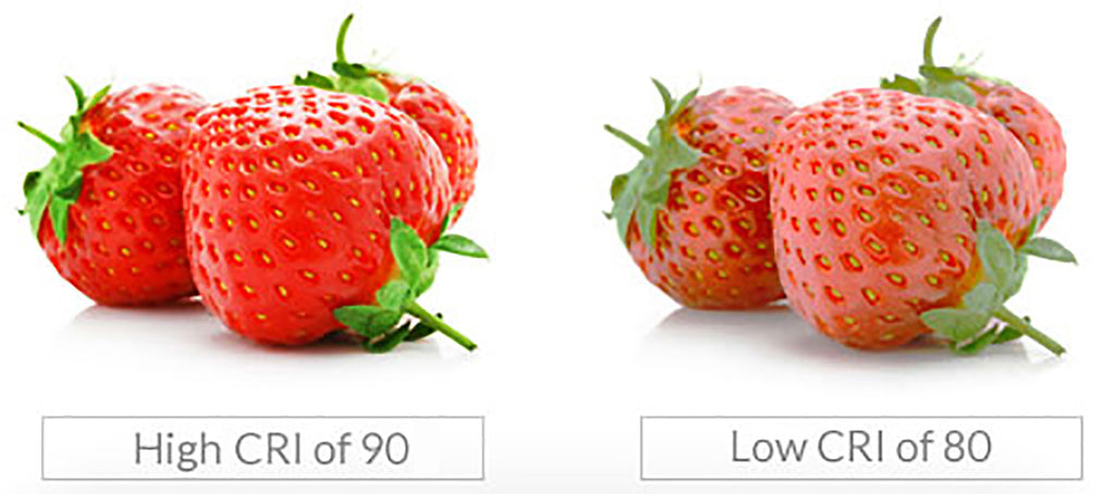 Colour rendering index CRI90 vs CRI80