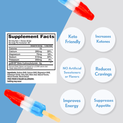 nutrition label for Patriot-Pop / 30 Serving Bottle