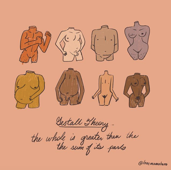 Illustration of 6 different types of bodies with the caption reading Gestalt Theory: the whole is greater than the sum of its parts