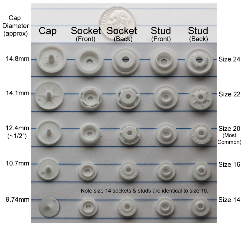 Plastic KAM Snaps Fasteners Size Comparison Chart - What Size Snaps Do I Have?