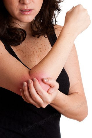 Injuries to your Elbow