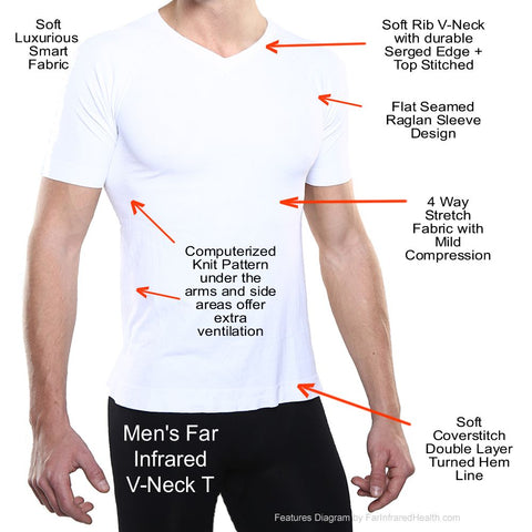 Features of the Men's V-Neck Tee