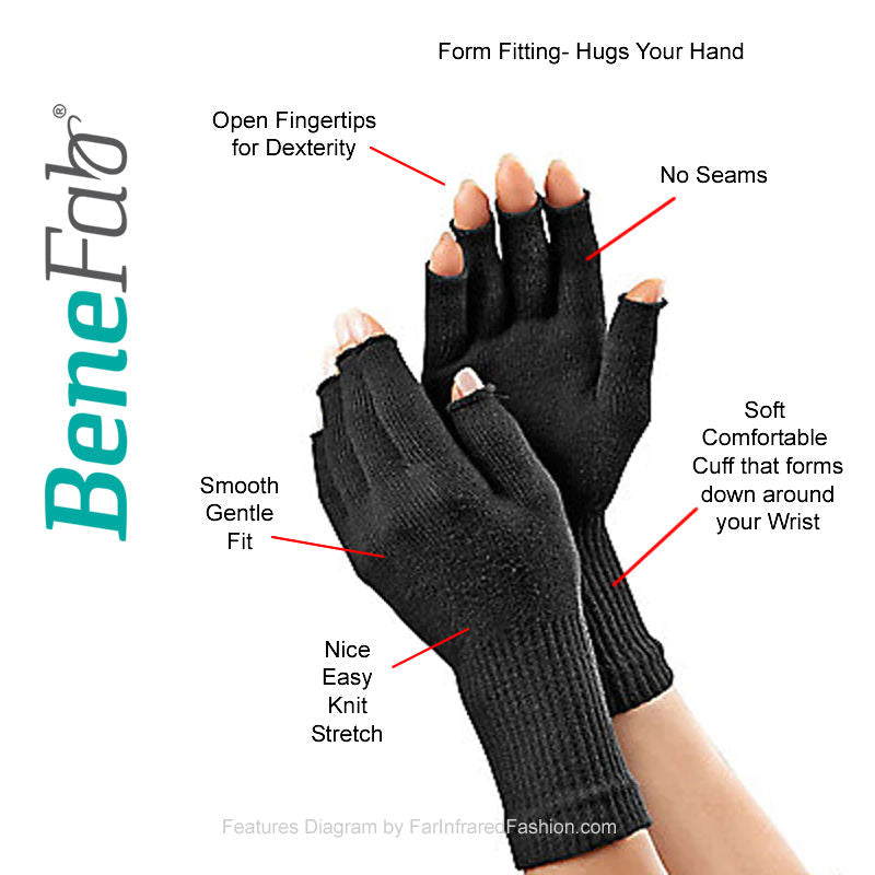 Bioceramic Gloves for treating RSI Hand and Wrist Pain