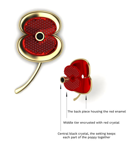 Remembrance Sunday making the British Royal Legion Poppy