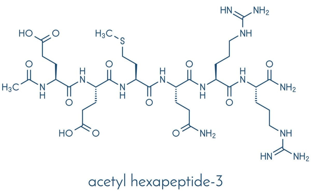 The Benefits of Acetyl Hexapeptide-8