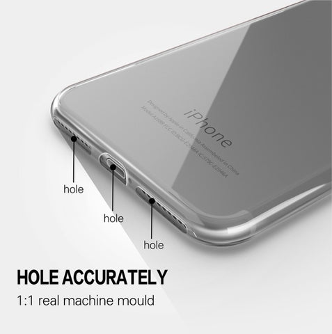 iPhone 6 6s 6Plus 7 and 7Plus silicone 360 case  Details