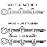 wire rope method