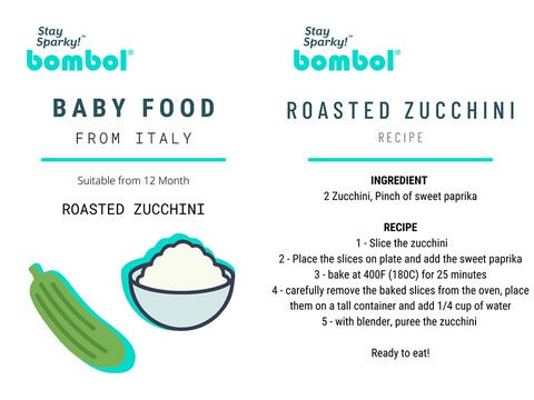 Bombol Recipe Card for Italian Roasted Zucchini