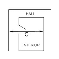 Hall Diagram - Measuring for Fit