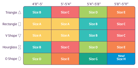 Hipstik Sizing Chart