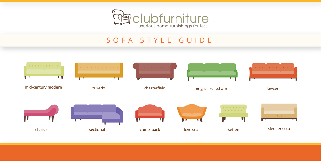 Sofa Style Guide