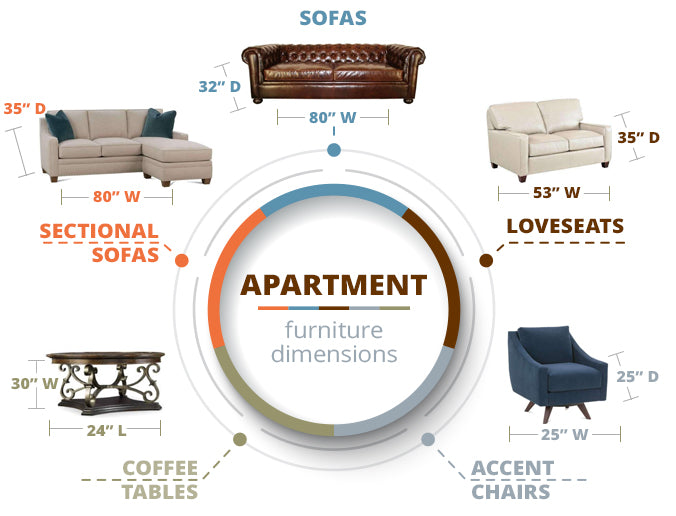 apartment furniture dimensions 