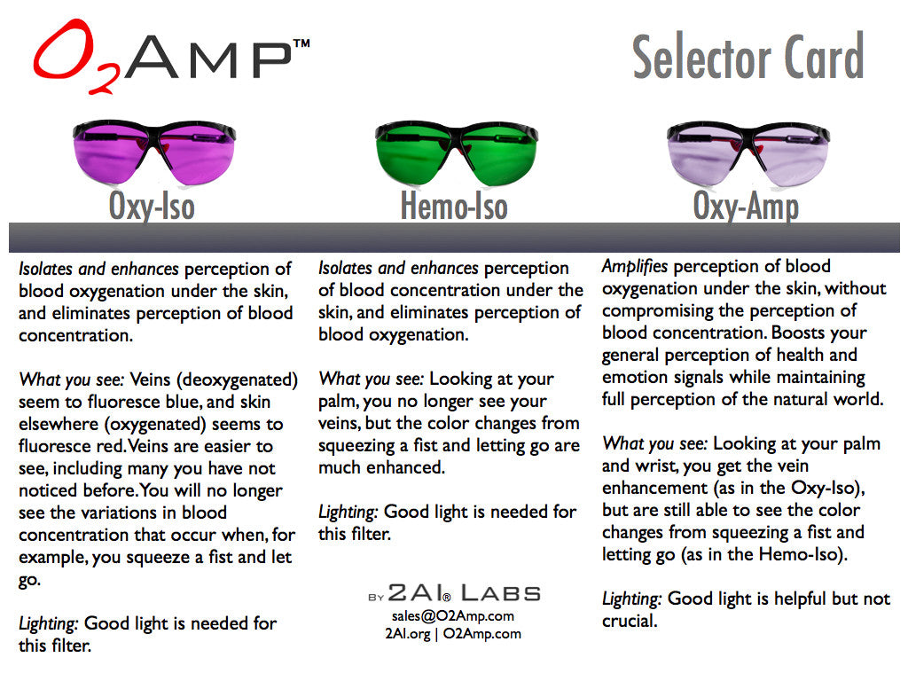 VINO Optics Selector Card