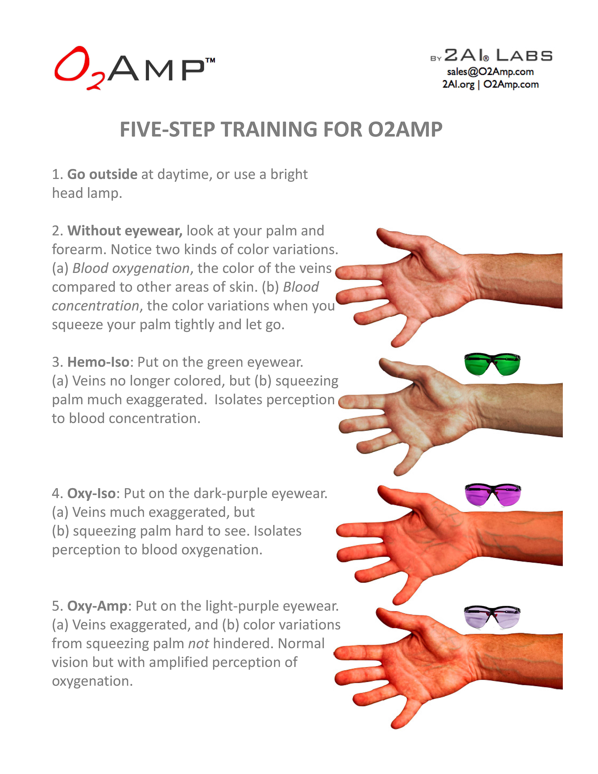 o2amp Five Step Training Sheet - VINO Optics