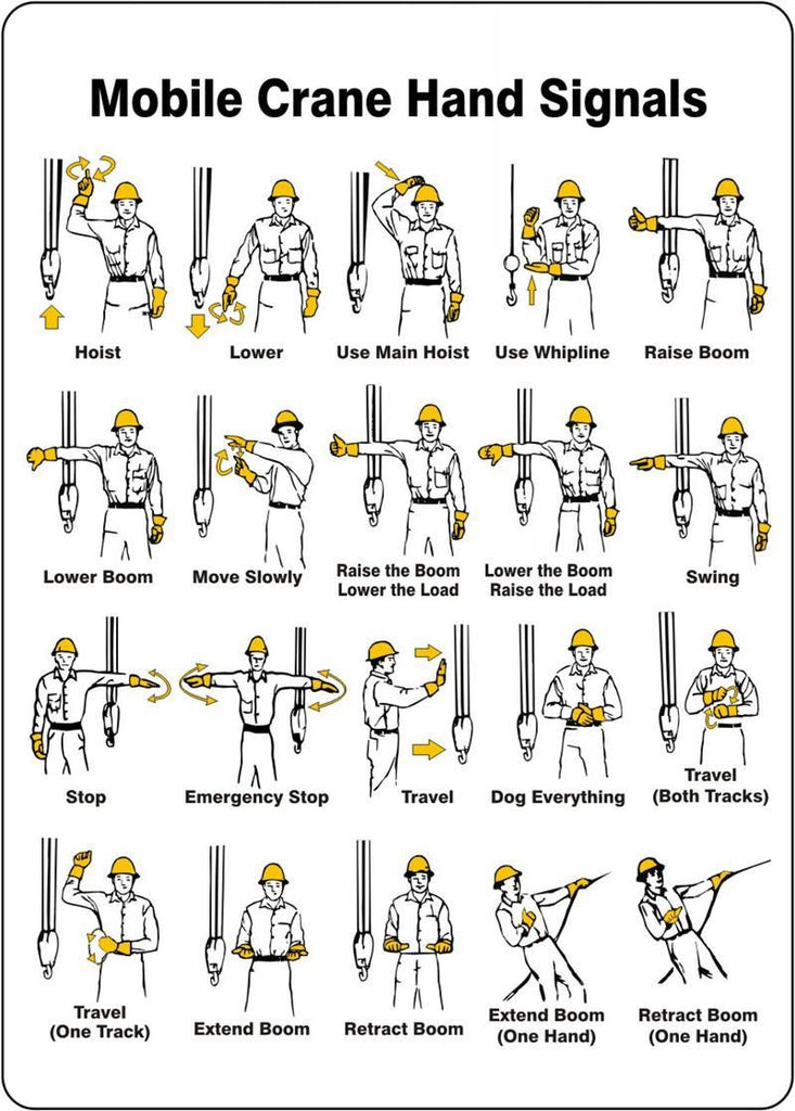 Standard Mobile Crane Hand Signals Hard Hat Gear