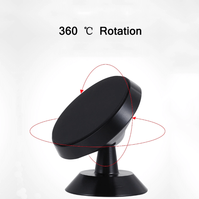 360 rotation