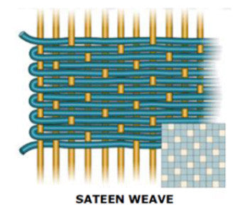 Sateen Weave