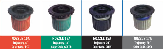 Weathermatic Adjustable Arc Spray Nozzles