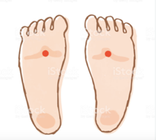 Kidney 1 Acupressure Point