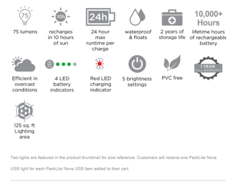 LuminAID PackLite Nova USB Inflatable Solar Powered Lantern Flashlight Specifications