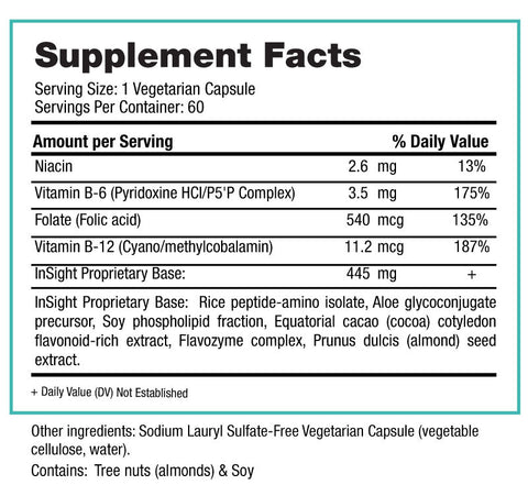 InSight Supplement Facts