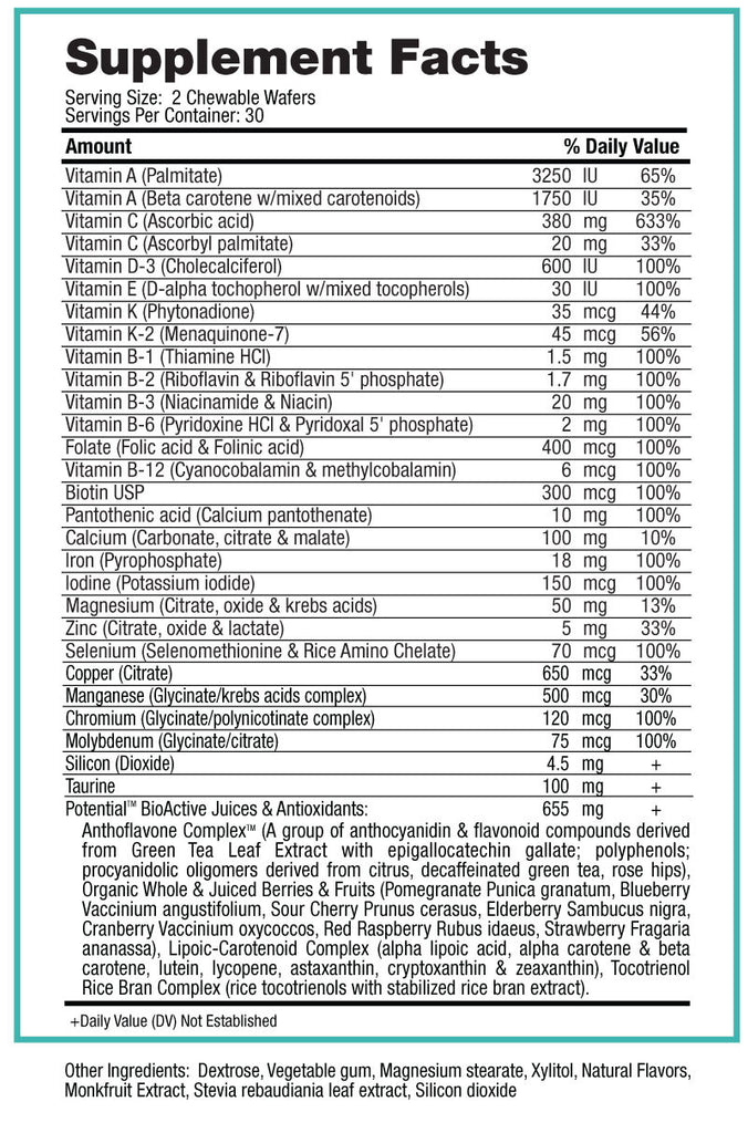 Potential Supplement Facts