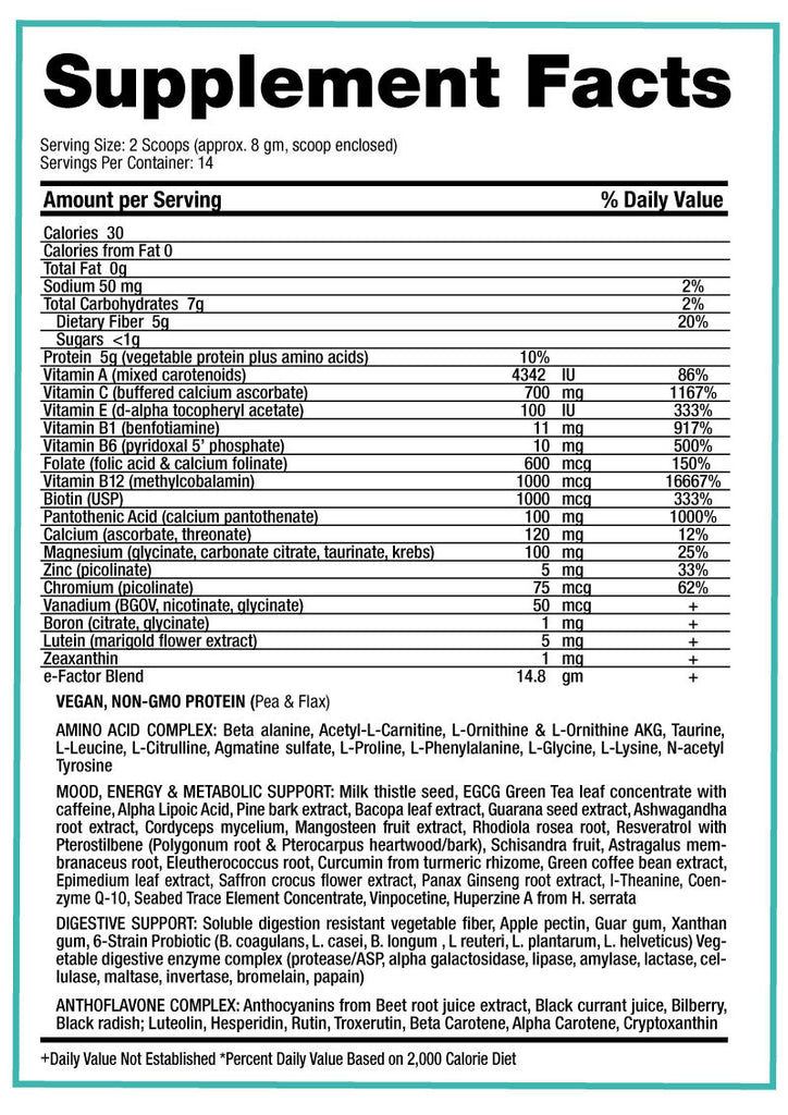 e-Factor Supplement Facts